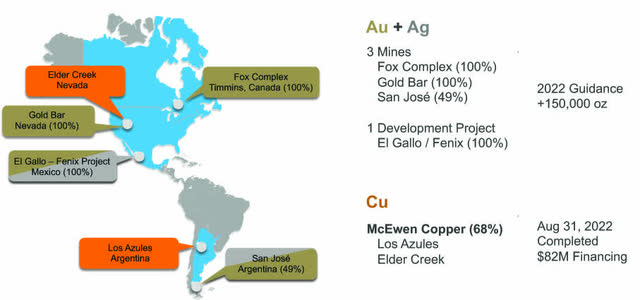 McEwen Mining Assets Location