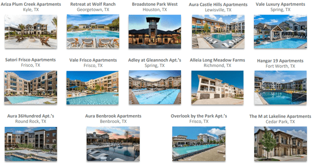 BSR REIT apartment communities