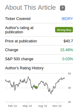 Iberdrola Rating