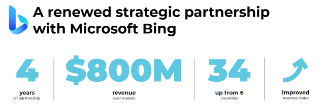 Perion contract with Microsoft