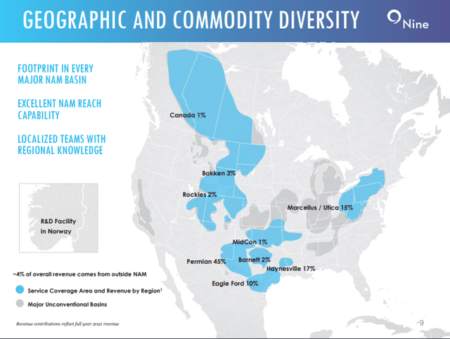 Nine Energy Q3 Presentation; basins; footprint