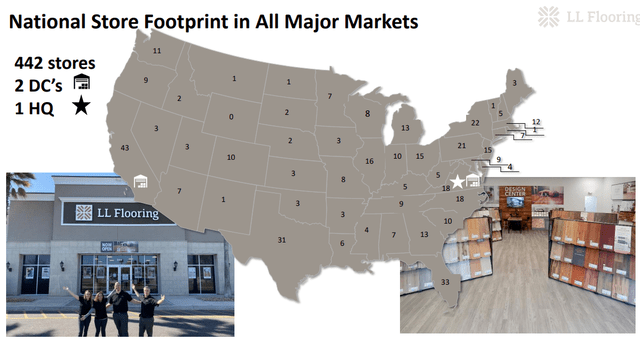 LL Flooring Store Count