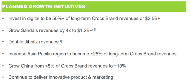 Crocs Growth Initiative