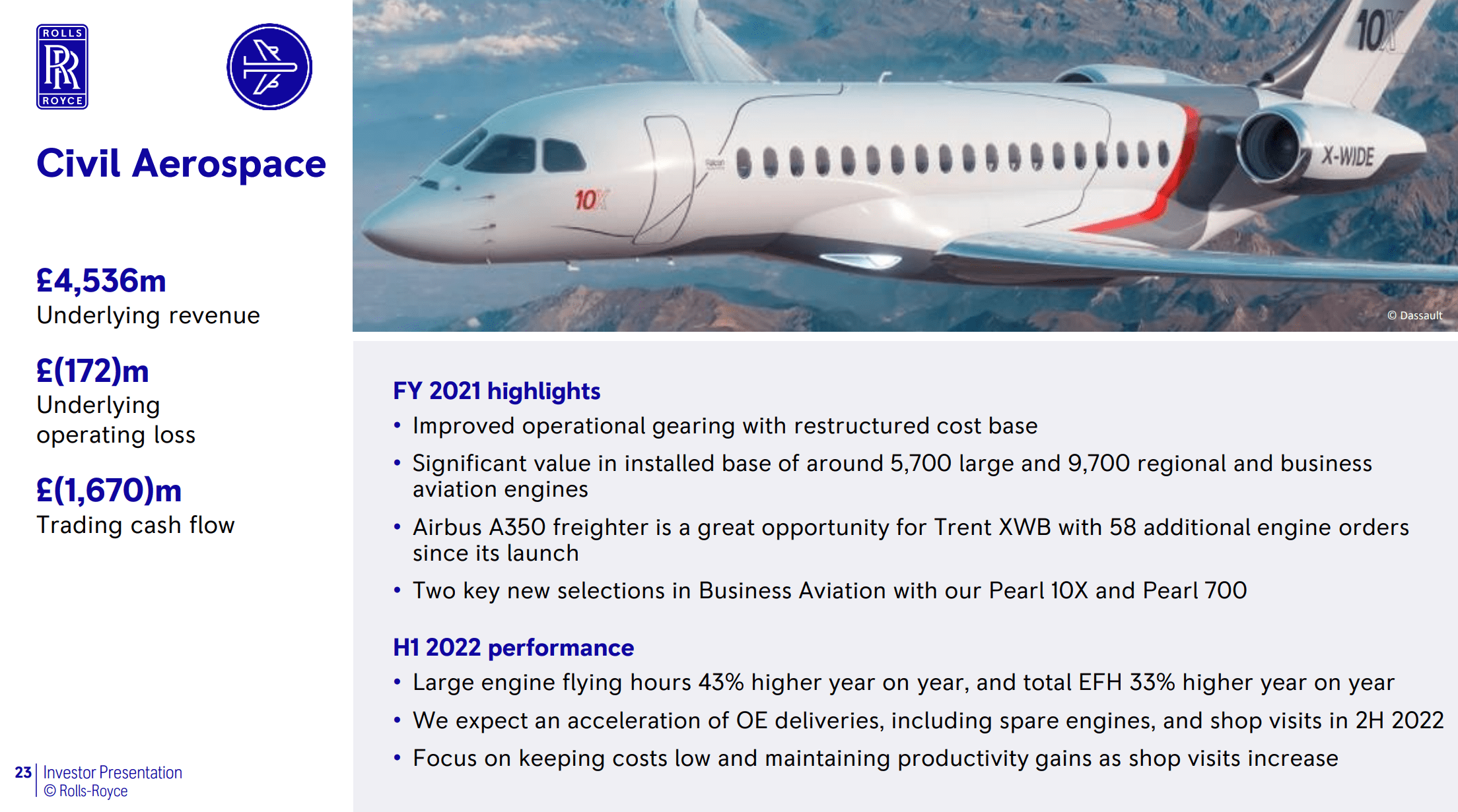 Trent 800  RollsRoyce Canada  Yanos Aerospace Inc  Calgary