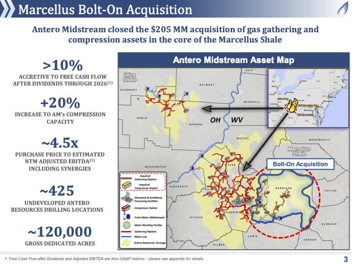 revisiting-antero-midstream-financial-progress-nyse-am-seeking-alpha