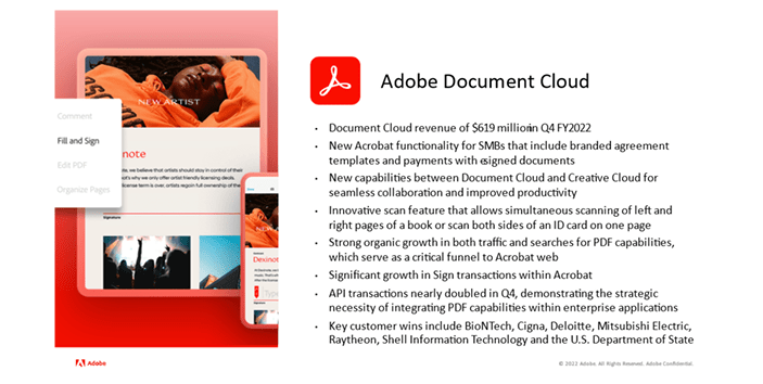 Document Cloud