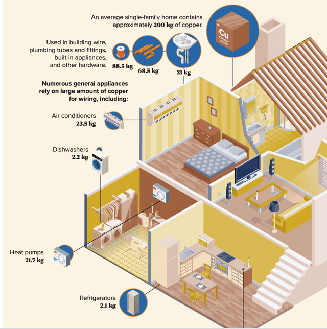 Diagram Description automatically generated