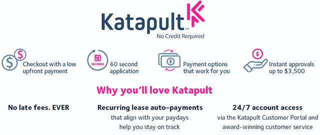 Katapult - Lease To Own