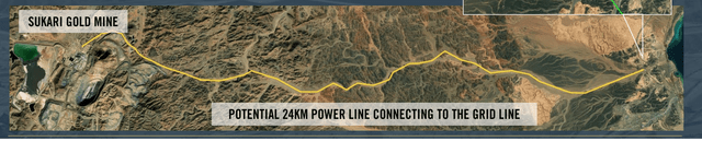 Sukari Gold Mine With Potential Grid Connection