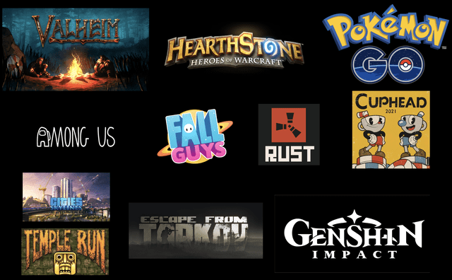 This picture shows some of the most famous games developed with Unity Engine