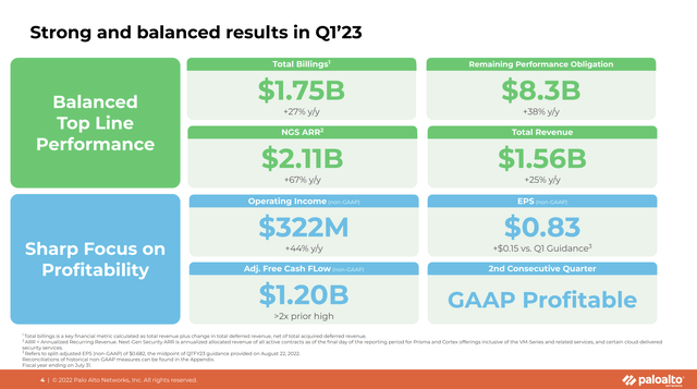 Financial Performance from Palo Alto Networks' Q1 2023 Earnings Presentation