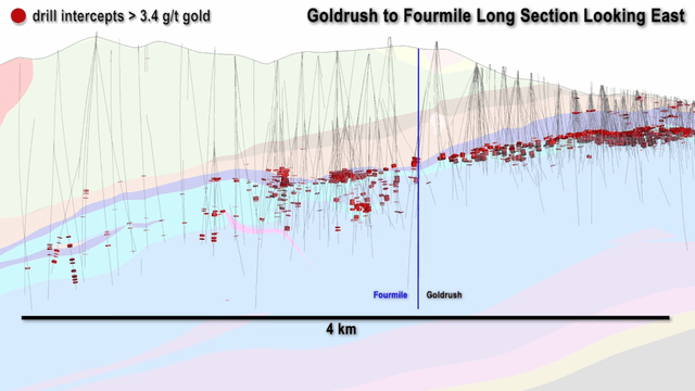 Goldrush & Fourmile (Looking East)