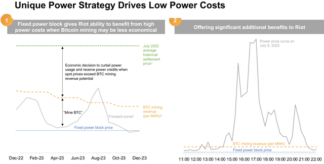 RIOT metrics