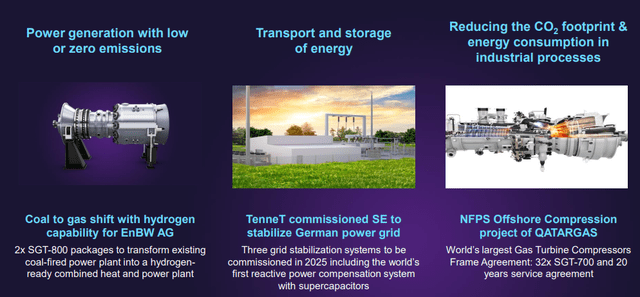 Siemens Energy IR