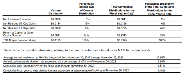THQ distribution funded partly through ROC