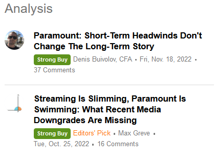 Paramount Global Strong Buy Ratings