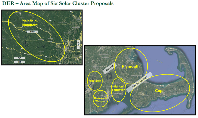 ES Solar Project Plan