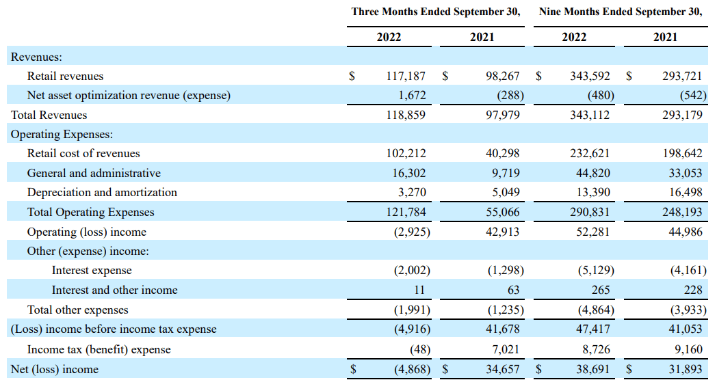 Income statement from the earnings report