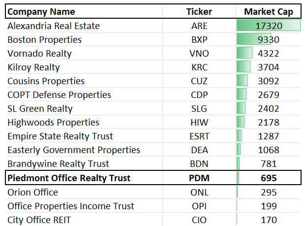 A table with numbers and text Description automatically generated