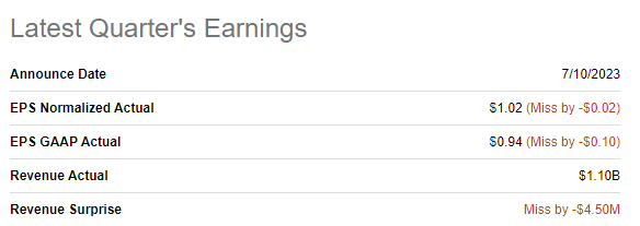PSMT latest quarterly earnings summary
