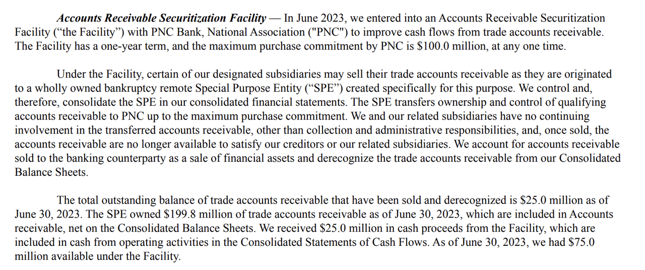 Accounts Receivable Facility
