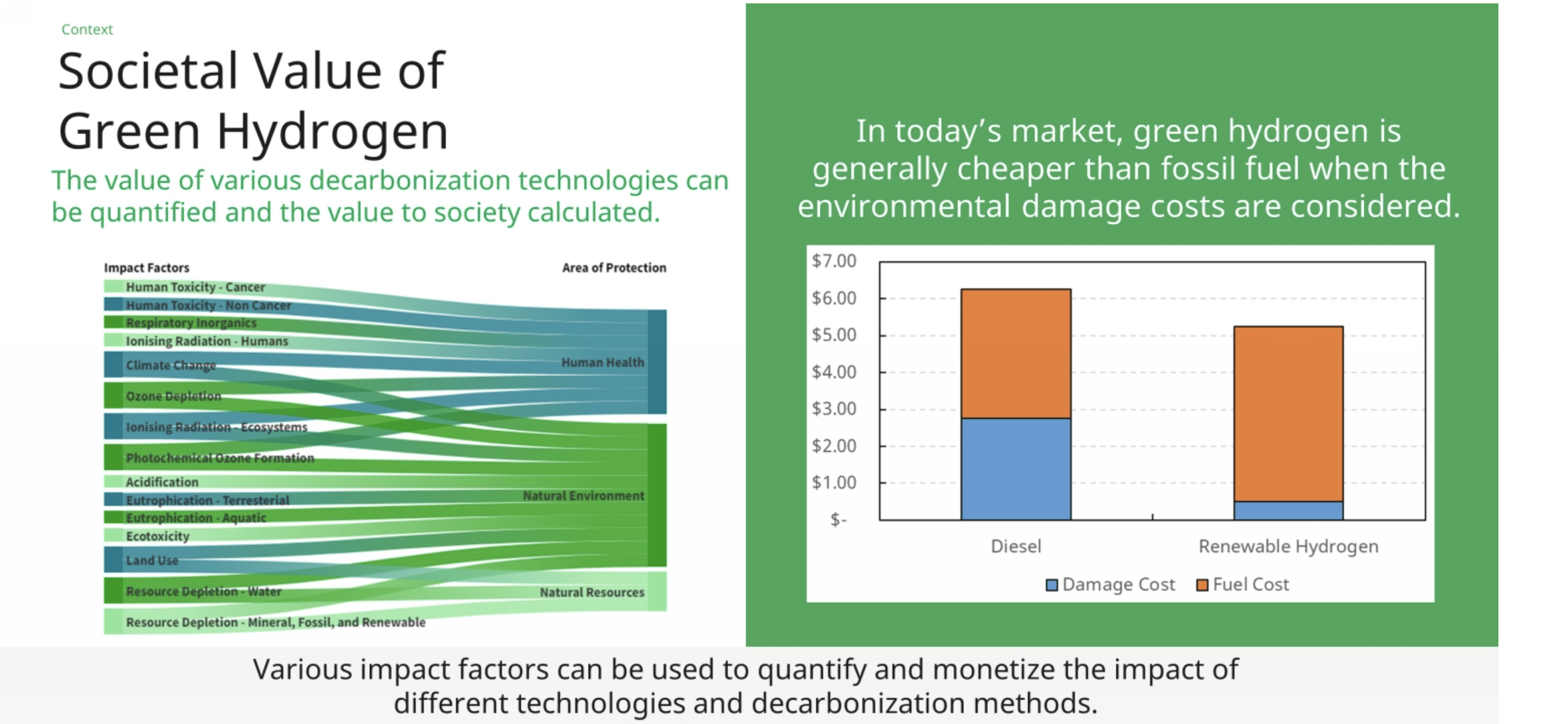 Plug Power Continue To Avoid The Hype (NASDAQPLUG) Seeking Alpha
