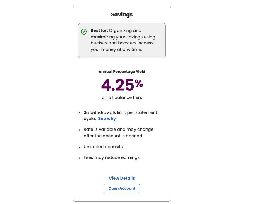 Ally Financial Is Facing More Headwinds Than Just The Fed (NYSEALLY