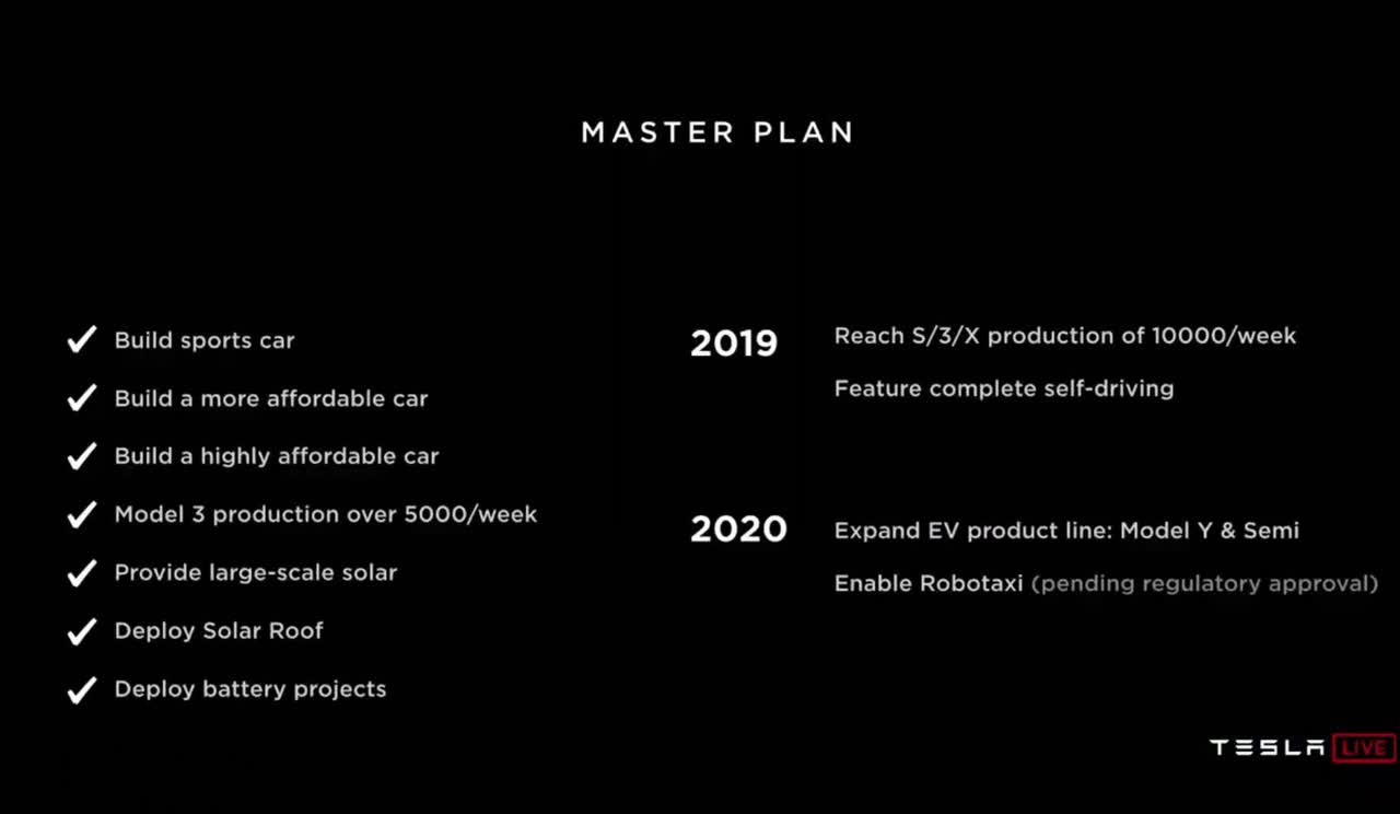 Tesla unveils 'Robotaxi' plan for self-driving ride-sharing network next year | Electrek