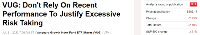 Vladimir Dimitrov, CFA on growth stocks and VUG