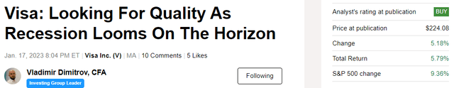 Vladimir Dimitrov, CFA on Visa's attractiveness as long-term investment