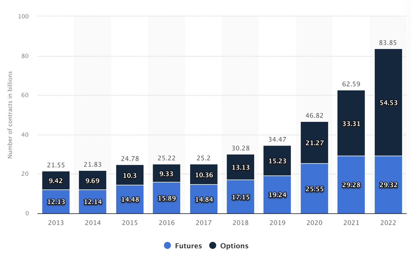 The Chase For Yield Is On: JEPY Versus QQQY | Seeking Alpha