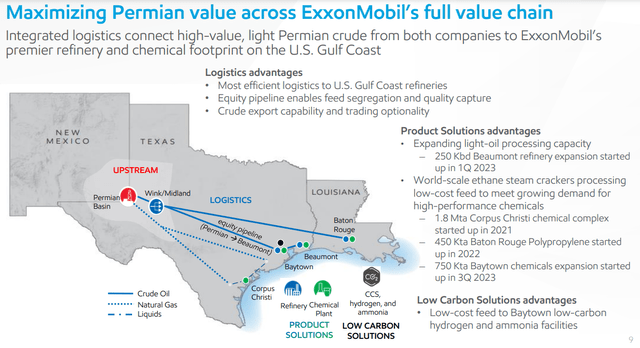 Pioneer acquisition; Exxon