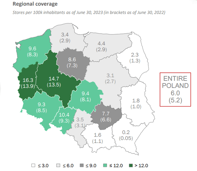 Regional coverage