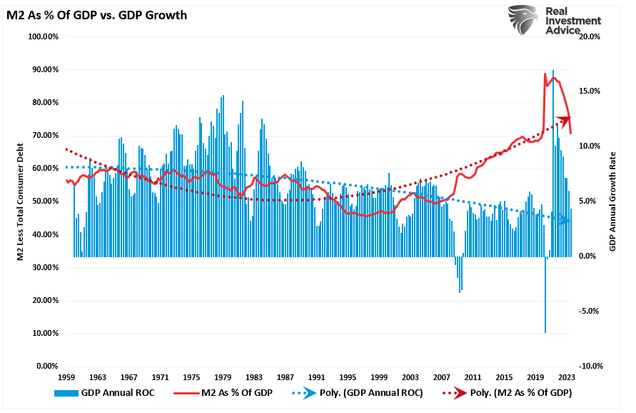 Will The Fed Trigger Another Crisis Event Seeking Alpha