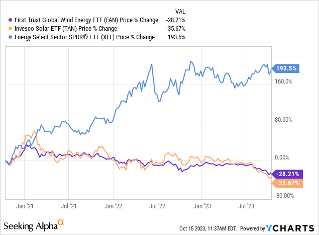 RBLXWild Company Profile: Valuation, Investors, Acquisition