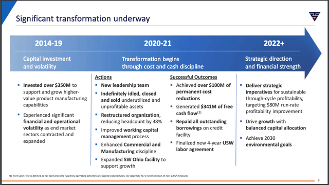TimkenSteel Turnaround