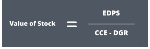 Dividend Discount Model Formula