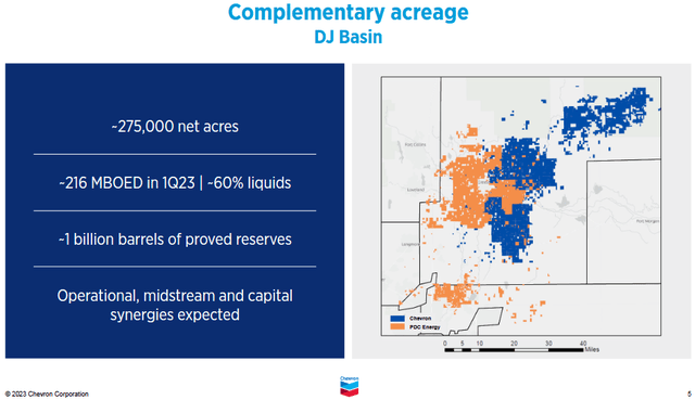 PDC Acreage in DJ Basin