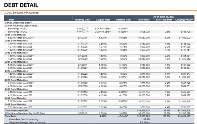 A screenshot of a spreadsheet Description automatically generated