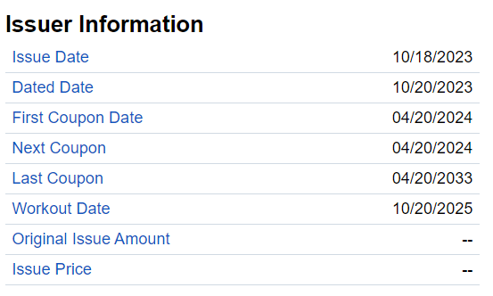 Bank of America 2033 Bond Info