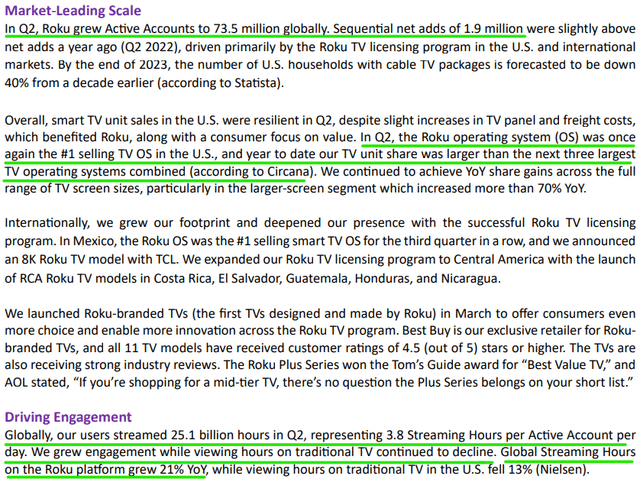 Roku Q2 2023 Shareholder Letter