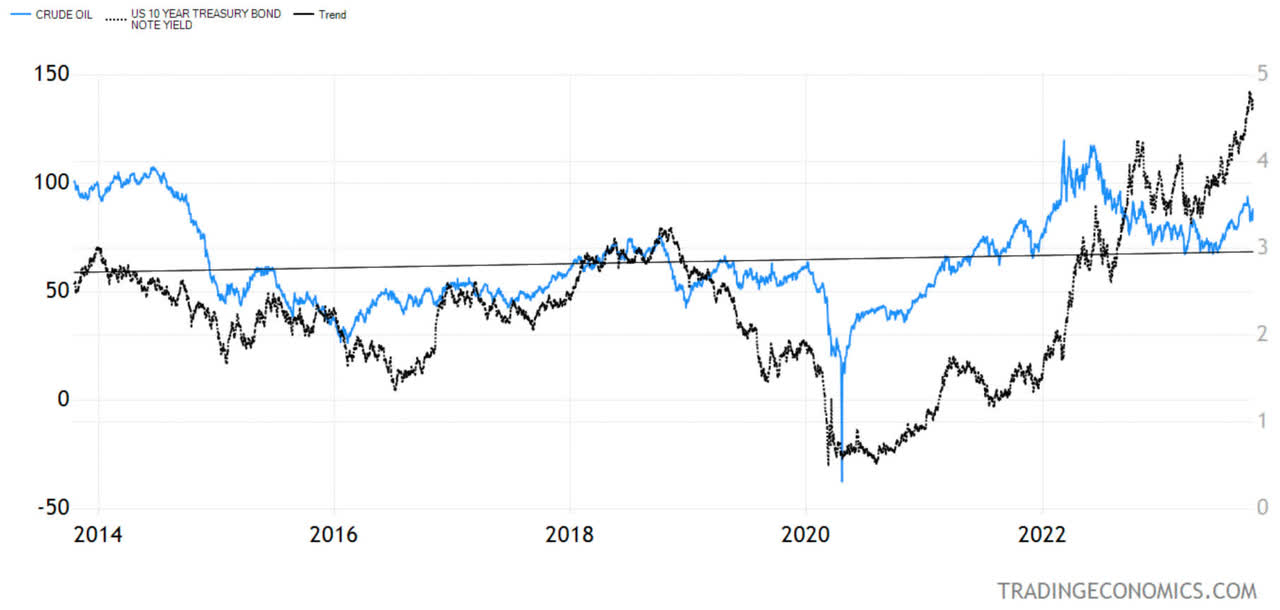 The Present Geopolitical Situation Is Impossible To Predict | Seeking Alpha