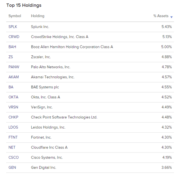 hack top holdings