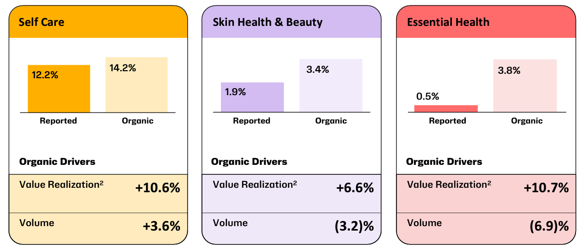 A close-up of a graph Description automatically generated