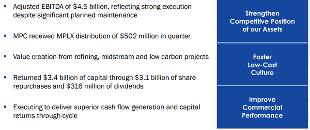 Marathon Petroleum: Gasoline Crack Spread Plunges, 2024 Earnings ...