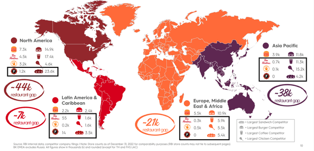 International Opportunity Restaurant Brands International