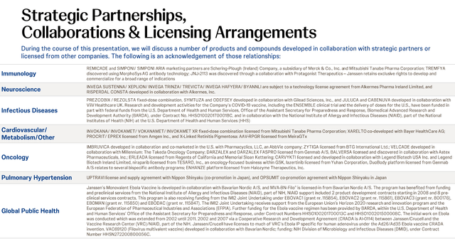 Johnson & Johnson Partnerships and Collaborations