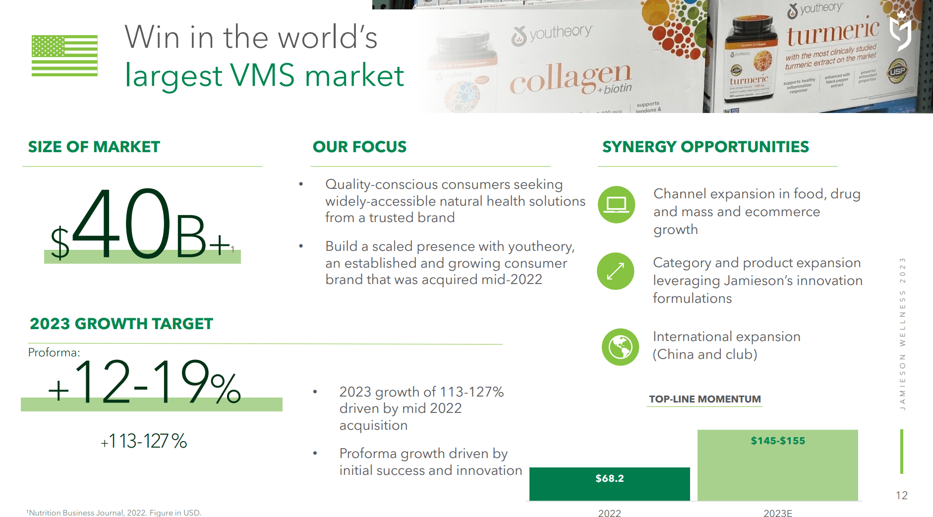 America still has big opportunities