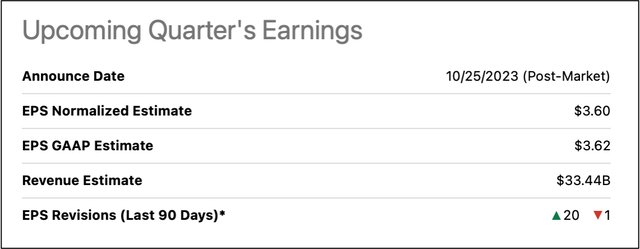 META Q3 Earnings