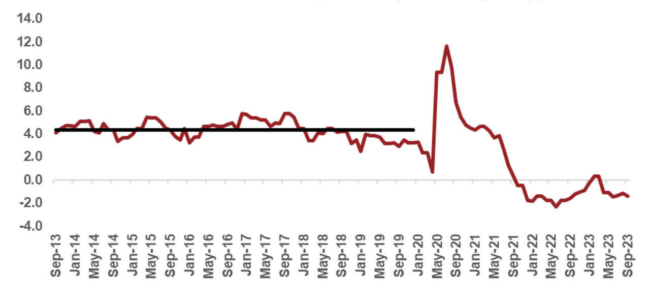 Expanding (Investment) Horizons The Case For Investing Globally Seeking Alpha